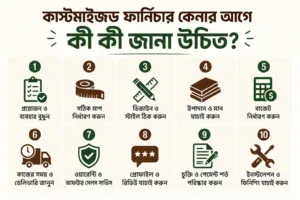 কাস্টমাইজড ফার্নিচার