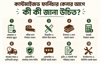 কাস্টমাইজড ফার্নিচার